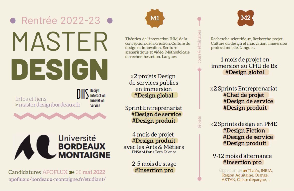 Présentation du Master Design de l'Université Bordeaux Montaigne